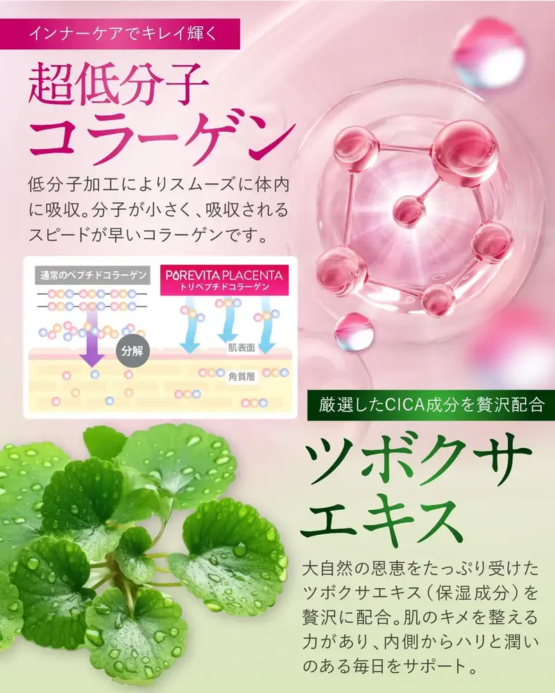 Asahi Group Foods 50X Placenta 10,000mg Beauty Supplement with Collagen