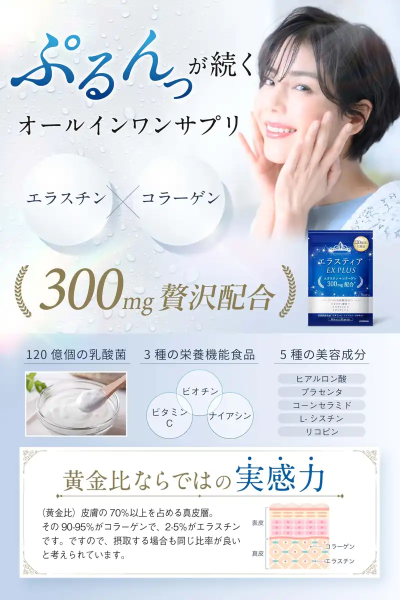 Kyoroku Elastia Ex Plus Elastin Supplement with Collagen and Probiotics