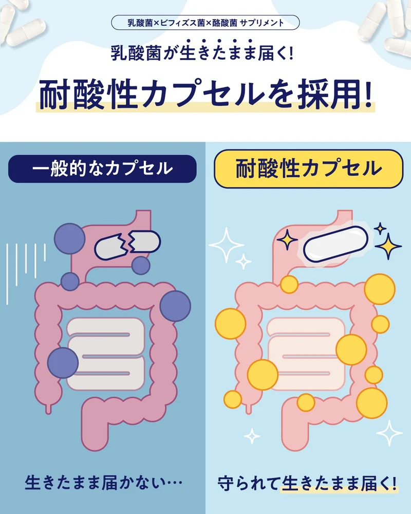 Asahi Group Foods Bifiral Probiotic: 4.5 Trillion CFU 30-Day Supply