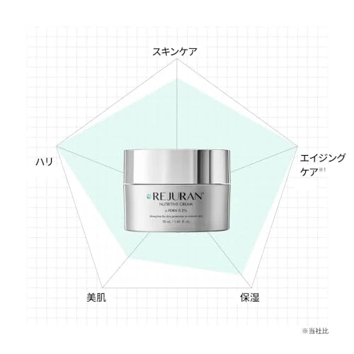 Rejuran Nutritive Cream PDRN Skincare Korean Cosmetics 50mL