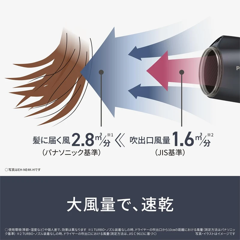 Panasonic Hair Dryer Ionity Fast Dry High Airflow EH-NE4K-H Dark Gray ※100V
