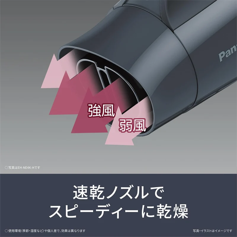 Panasonic Hair Dryer Ionity Fast Dry High Airflow EH-NE4K-H Dark Gray ※100V