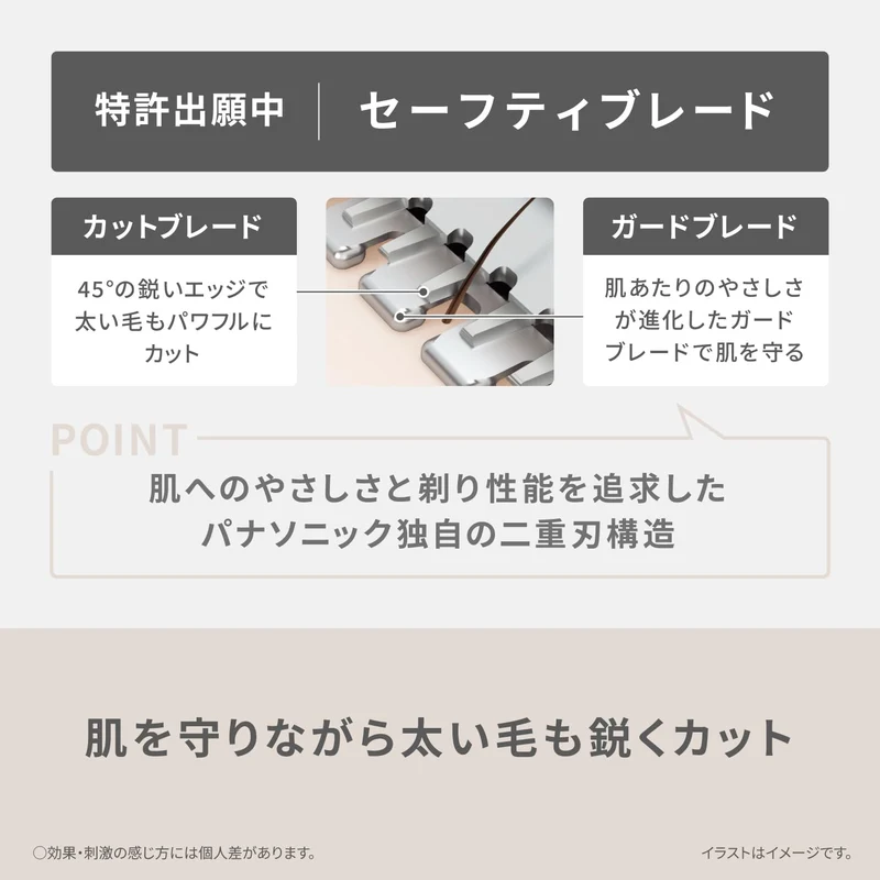 Panasonic Epilator VIO Shaver Waterproof Dry Use Battery Operated ES-WV63 Beige
