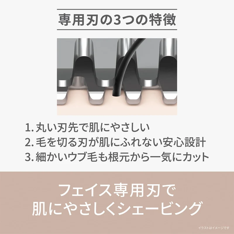 Panasonic Face Shaver Facial Hair Remover Battery Operated ES-WF53-E Beige