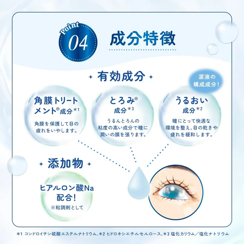 Rohto Mememe Moisture Tear Serum 12mL