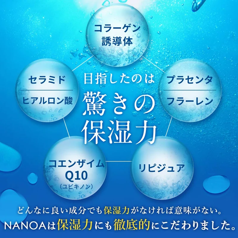 Nanoa Stem Cell Lotion with EGF Aging Care Vitamin C
