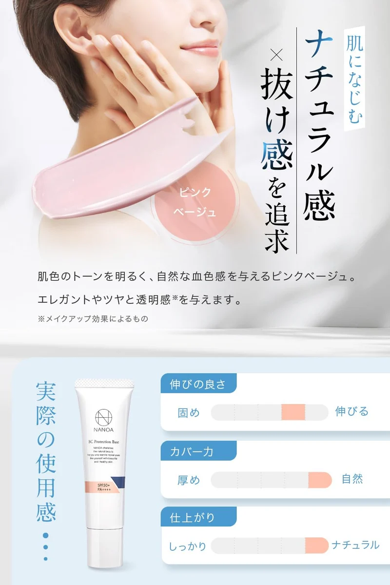 Nanoa Dermatologist-Favorite Pink Tone-Up Sunscreen Base SPF50+ PA++++