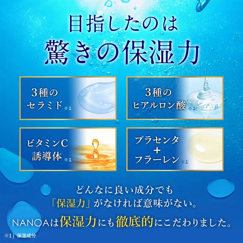 Nanoa Moisturizing Cream: Anti-Aging Cica & Vitamin C -