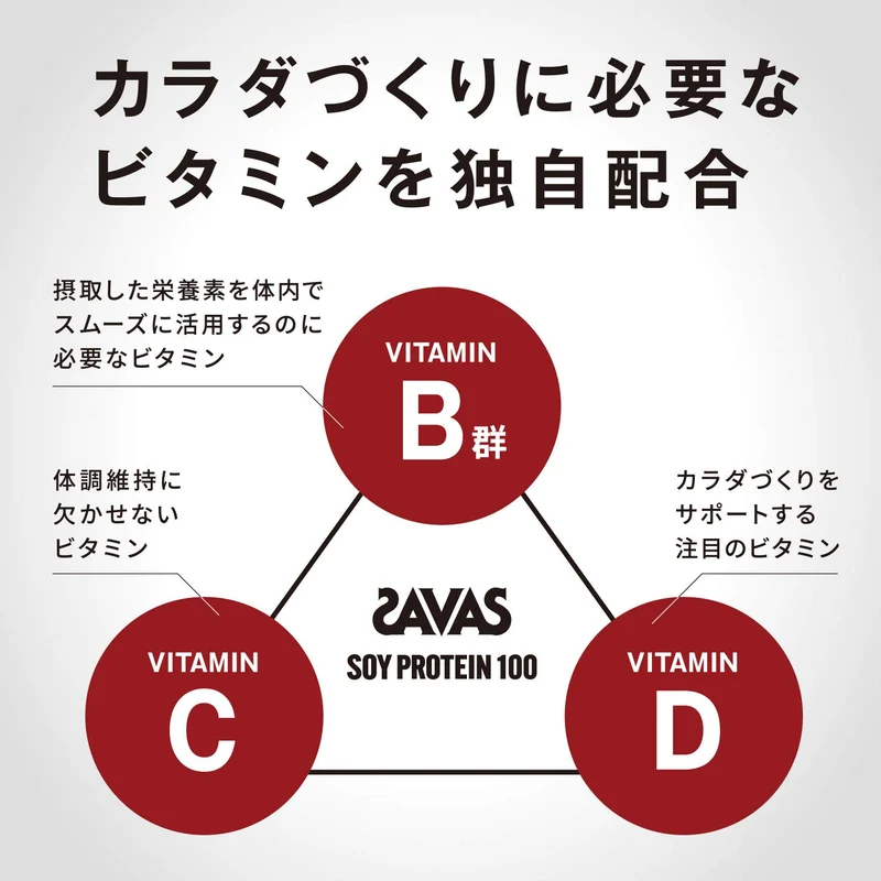 Sabas Soy Protein 100 Cocoa Flavor 231G 11 Servings