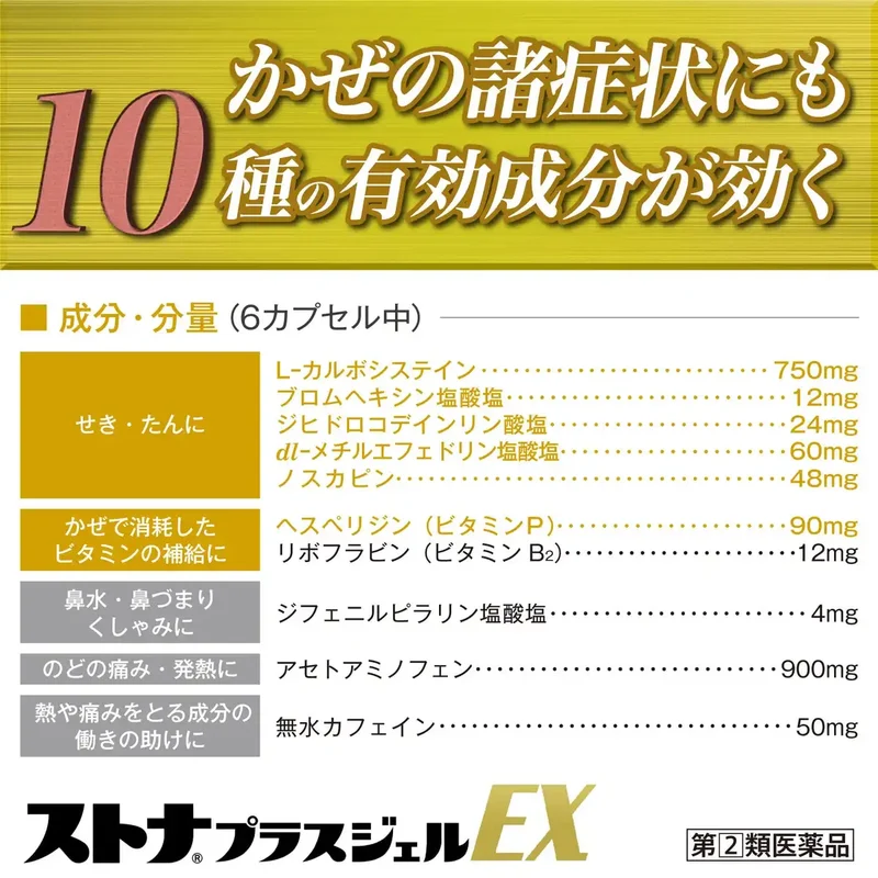 Stona Plus Gel Ex24Cp: Fast Relief [Class 2 OTC Drug]